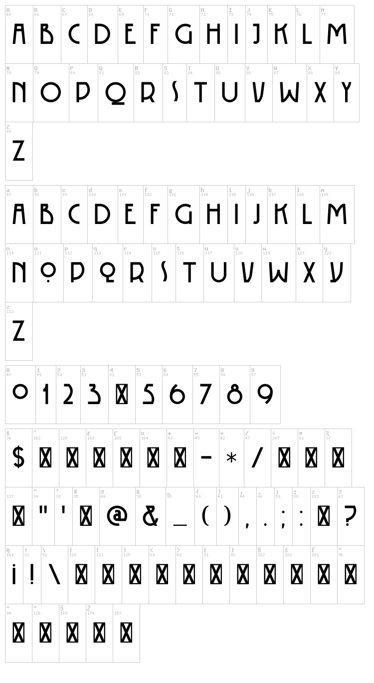 DK Rotorua font map